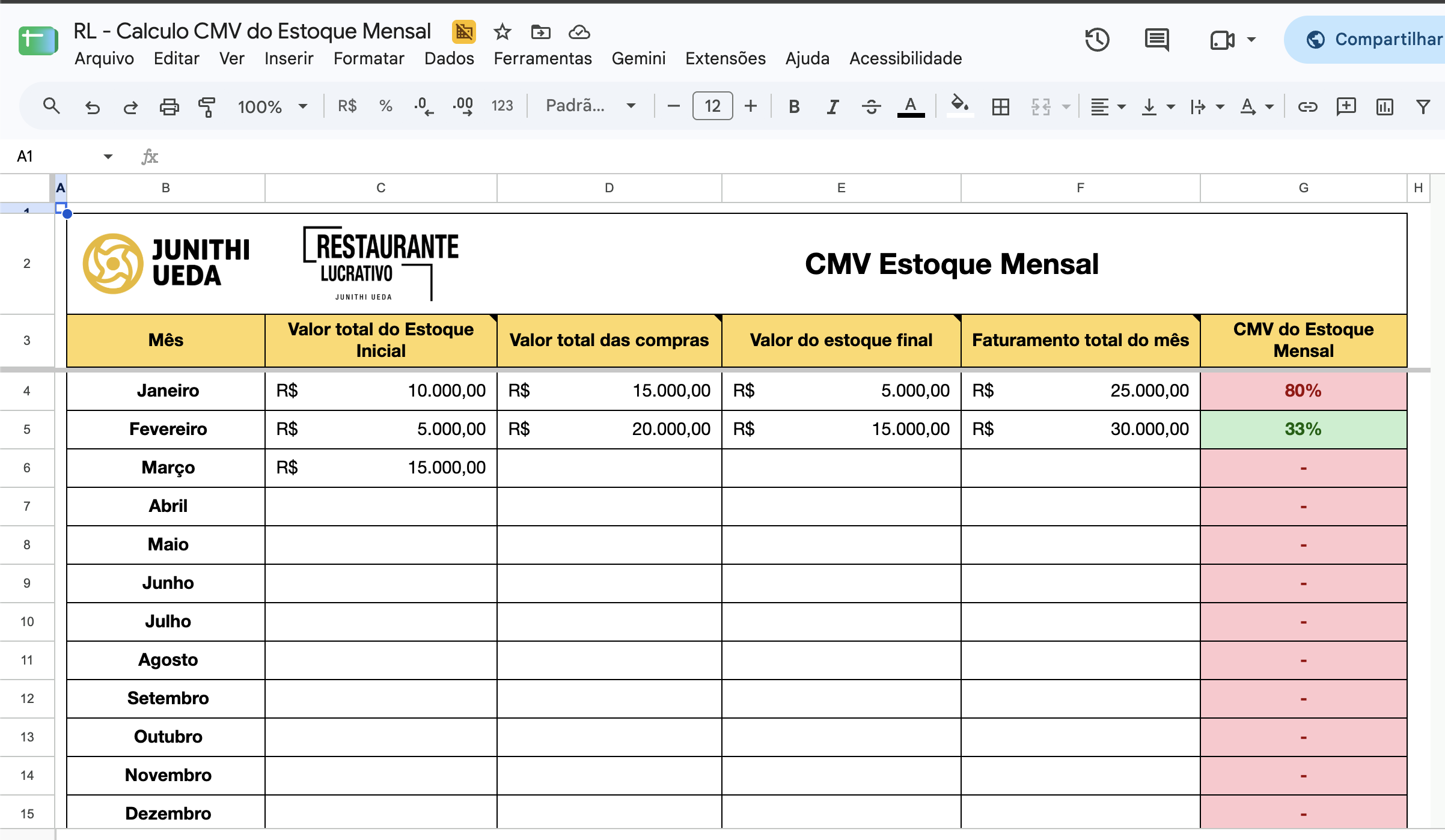 Planilha de cálculo de CMV mensal